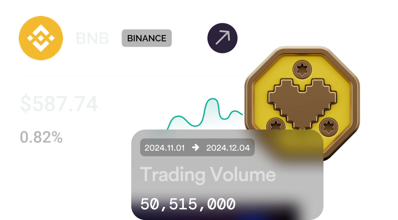 trade volume 2